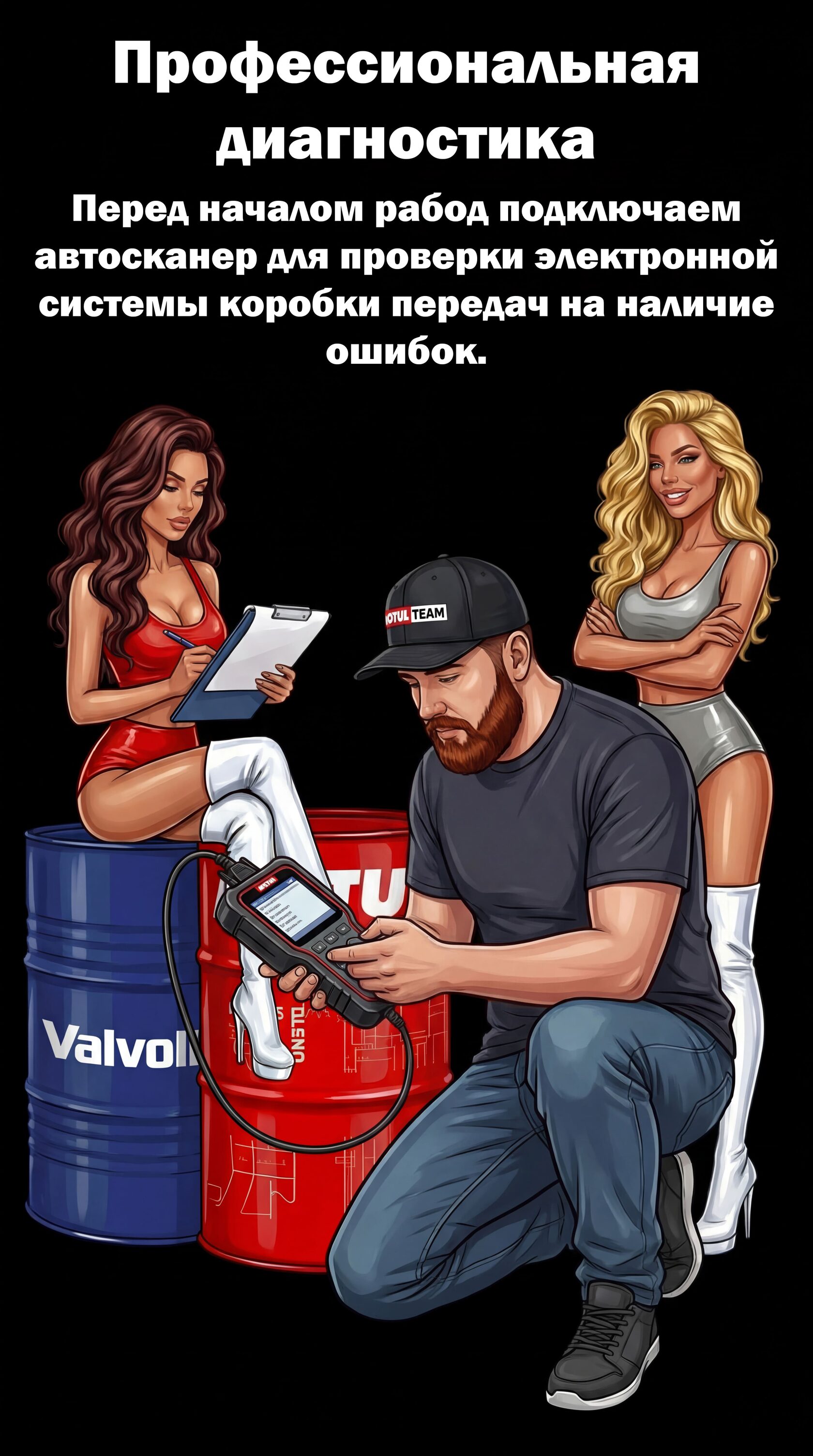 Этап 2: Диагностика систем