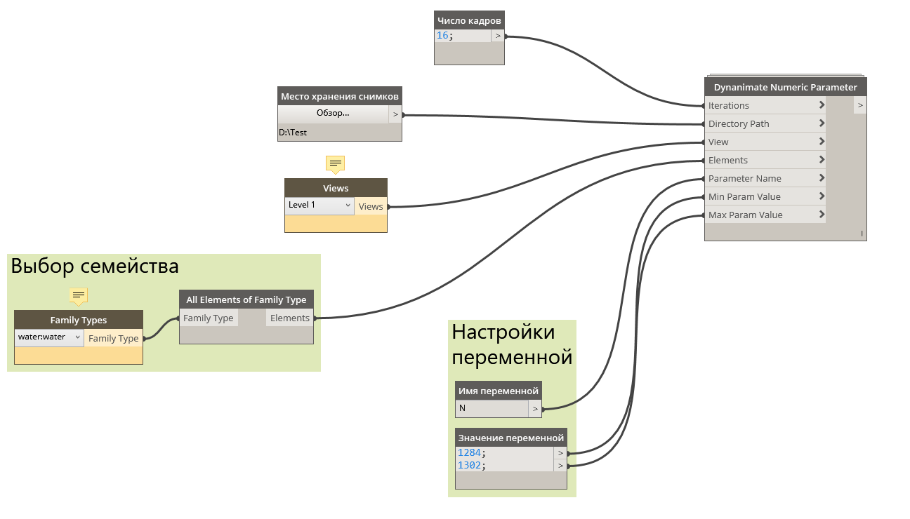 Применение связки Autodesk Revit + Dynamo для решения нестандартных задач