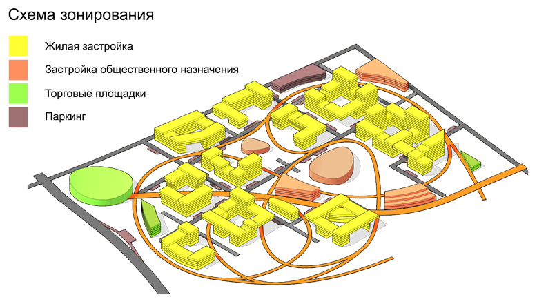 Бизнес план жилого микрорайона