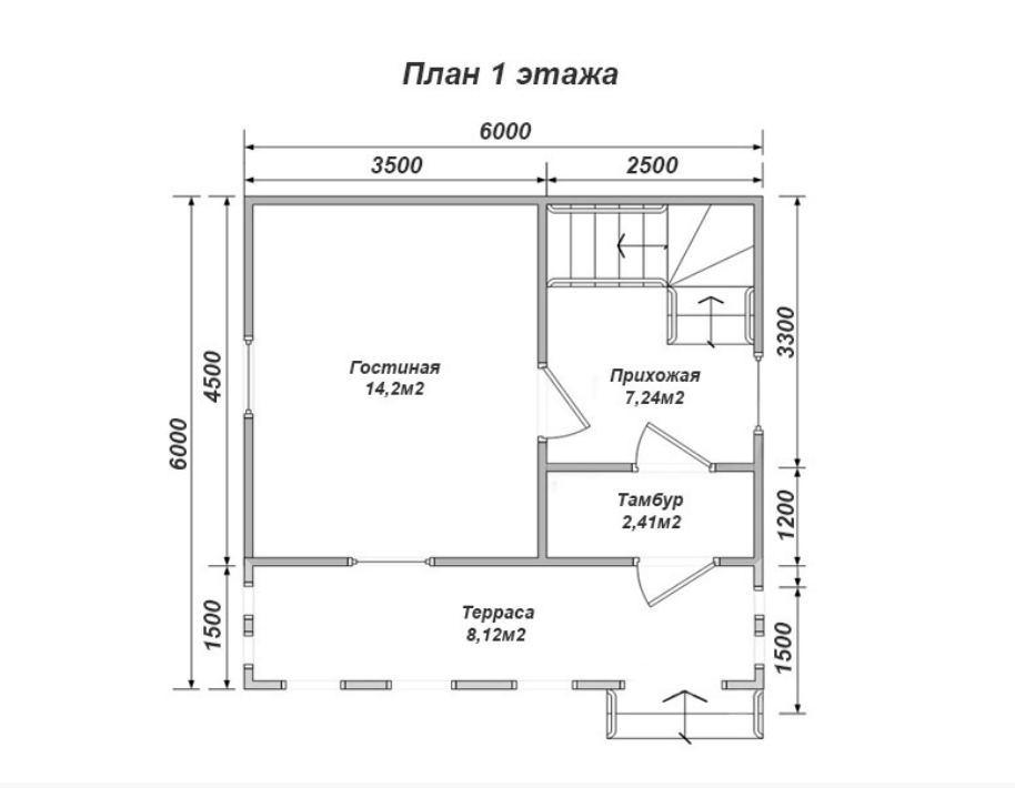 Современные каркасные дома 