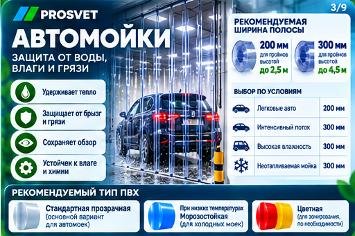 ПВХ-завесы для автомоек