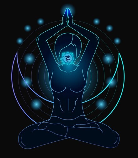 Муладхара – корневая чакра. Свадхистана – сакральная чакра. Манипура – чакра солнечного сплетения. Анахата – сердечная чакра. Вишудха – горловая чакра. Аджна – чакра 3-го глаза. Сахасрара – макушечная чакра.