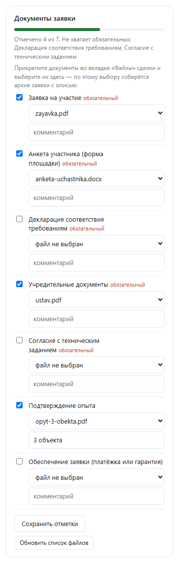 Карточка «Документы заявки»: чек-лист с обязательными пунктами, выбором файла из сделки и полосой готовности «Отмечено 4 из 7»