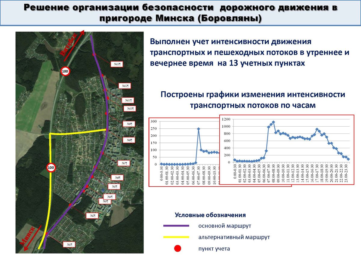 Боровляны карта спутник