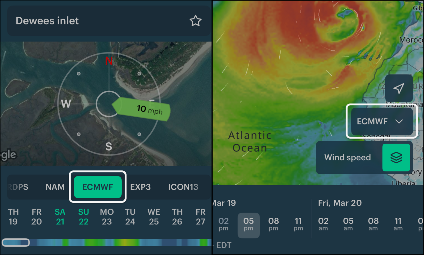 ECMWF