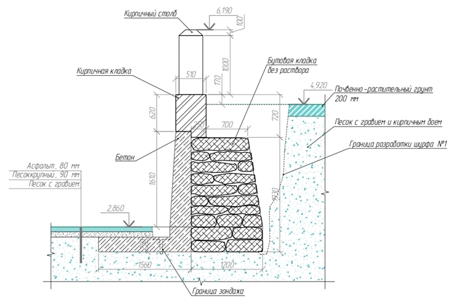 Шурф, выполненный с целью обследования фундаментов бетонной подпорной стенки.