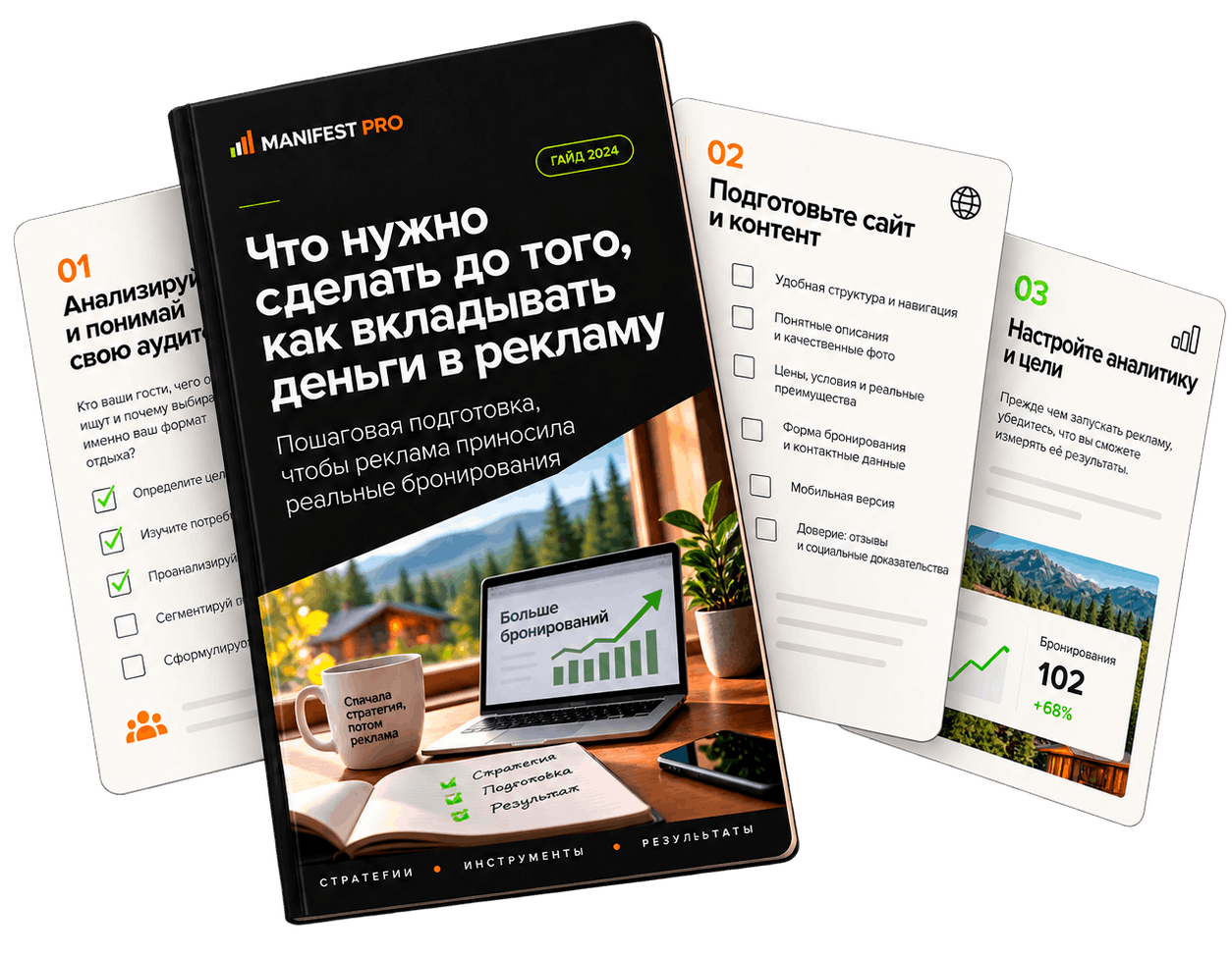 Гайд «Что нужно сделать до того, как вкладывать деньги в рекламу