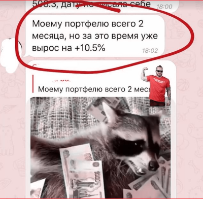 Результат участника 17