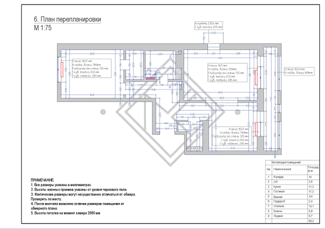 Дизайн комнаты | Создать планировку комнаты с Planner 5D