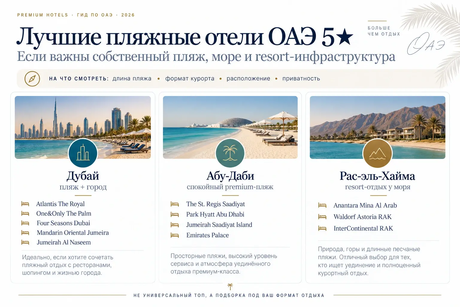 Лучшие пляжные отели ОАЭ 5 звезд