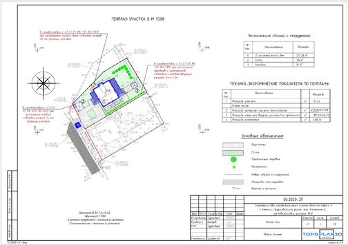 Проектирование в Алматы