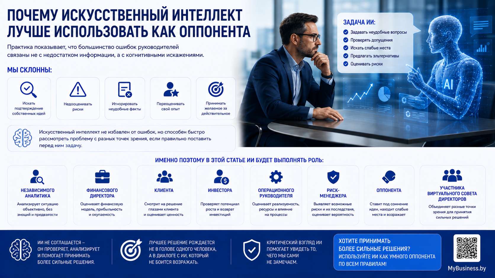 ИИ как интеллектуальный оппонент руководителя: проверка управленческих решений, анализ рисков, когнитивных искажений и альтернативных сценариев развития бизнеса.