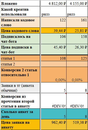 Скрин рекламы