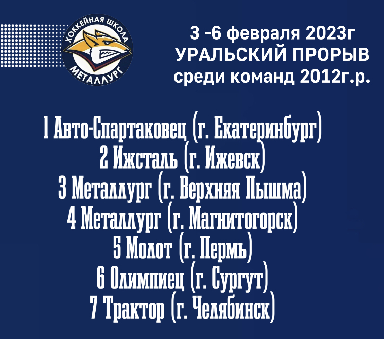 Уральский прорыв екатеринбург. Уральский прорыв. Турнир Уральский прорыв хоккей 2024. Уральский прорыв 2023 Екатеринбург 2014.