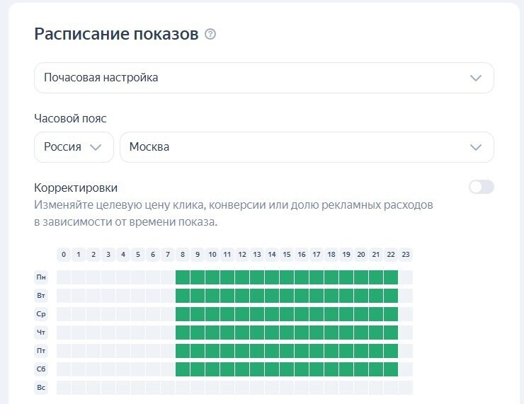 не видно объявление яндекс директ из-за расписание показов