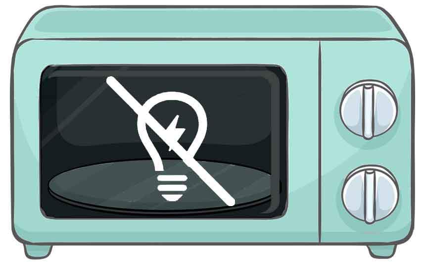 Не горит свет в микроволновке, Ремонт микроволновок на дому, Ремонт микроволновок, Ремонт свч в Химках