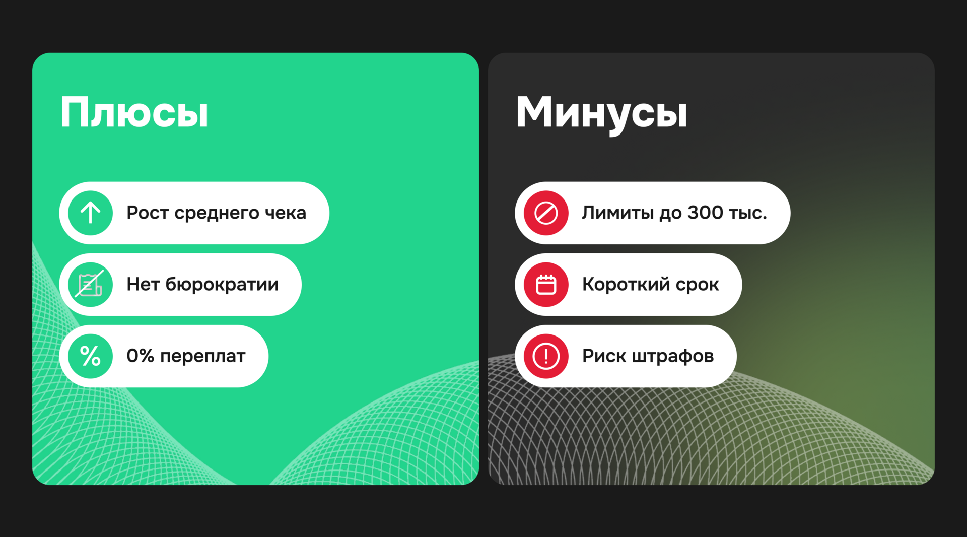 Плюсы и минусы оплаты частями — инфографика
