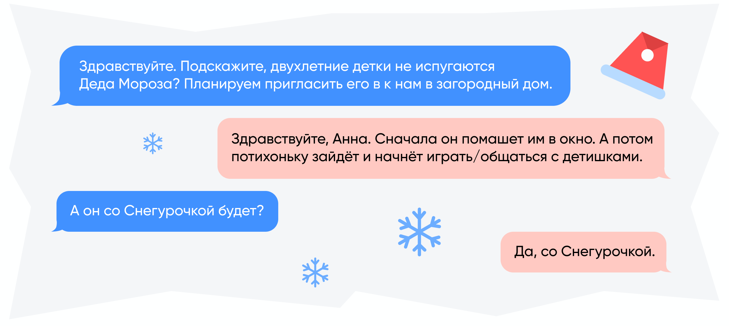 10 способов завалить продажи в переписках