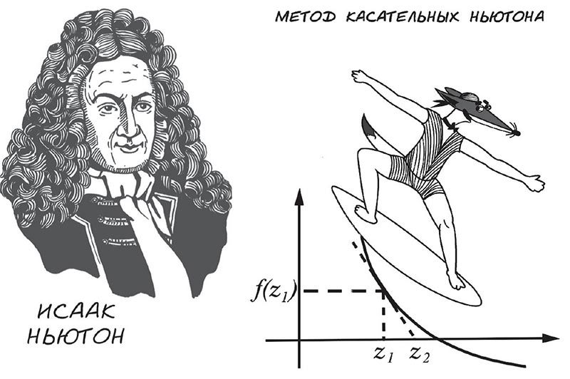 Слушать аудиокнигу чертеж ньютона