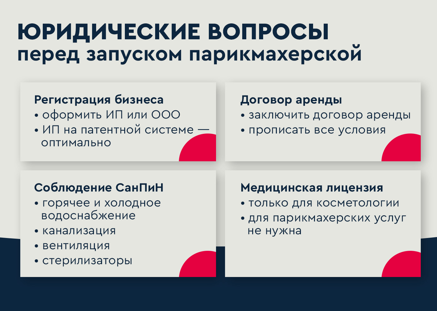 как открыть салон красоты с нуля пошагово