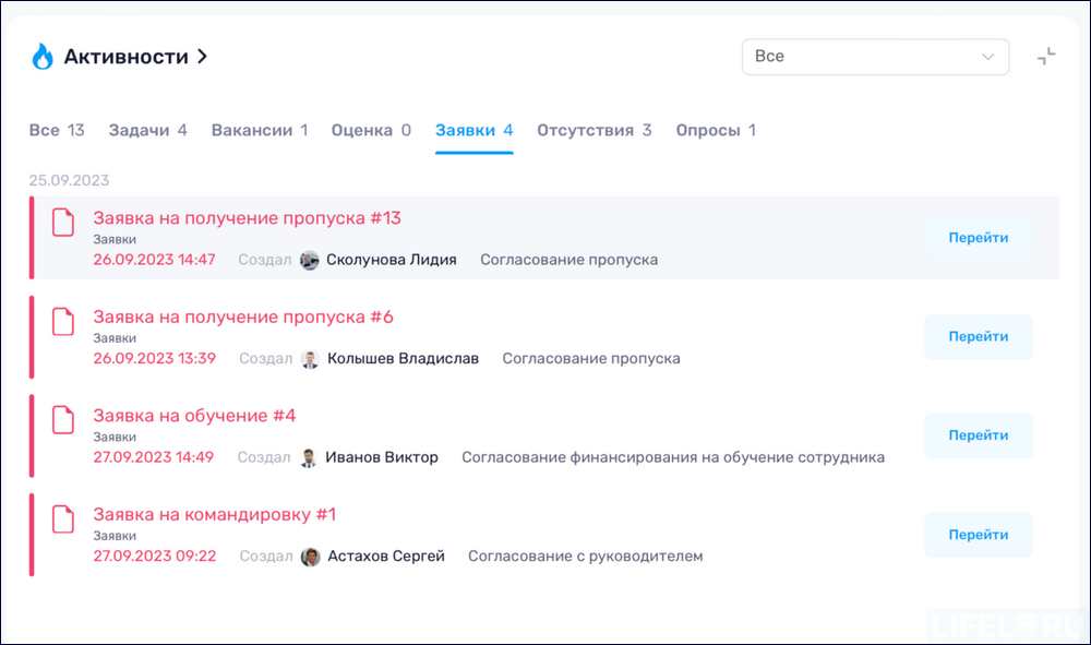 Ответ анализов на госуслугах. HR платформа пульс. Пульс платформа Сбера. HR платформа моякоманда logo.