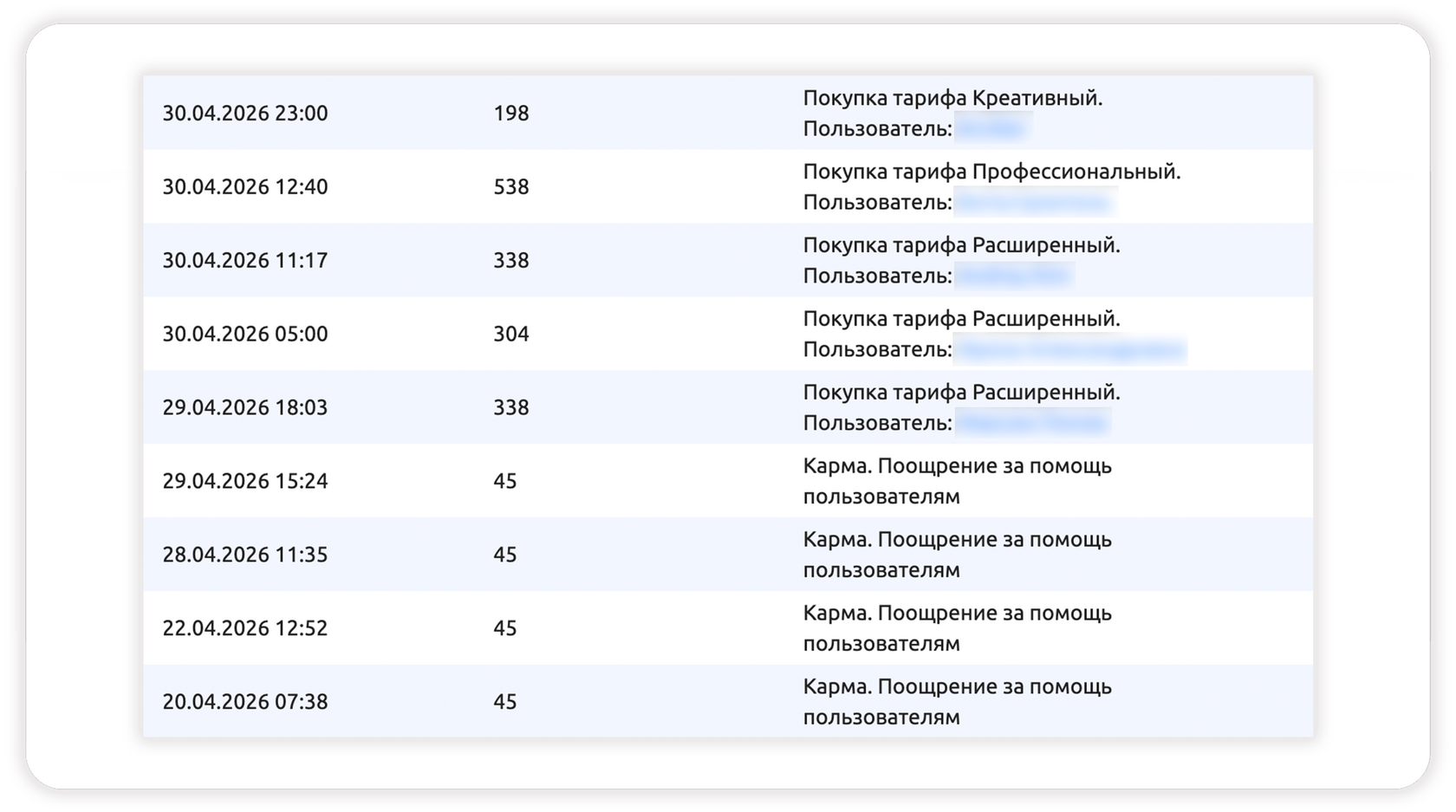 конструктор, PuzzleBot, бесплатно PuzzleBot, создать бота бесплатно, создать мини-приложение бесплатно, получить PuzzleBot бесплатно, доступ к PuzzleBot бесплатно, чат-бот бесплатно, конструктор ботов бесплатно, заказать бота, Mini Apps бесплатно, партнерка