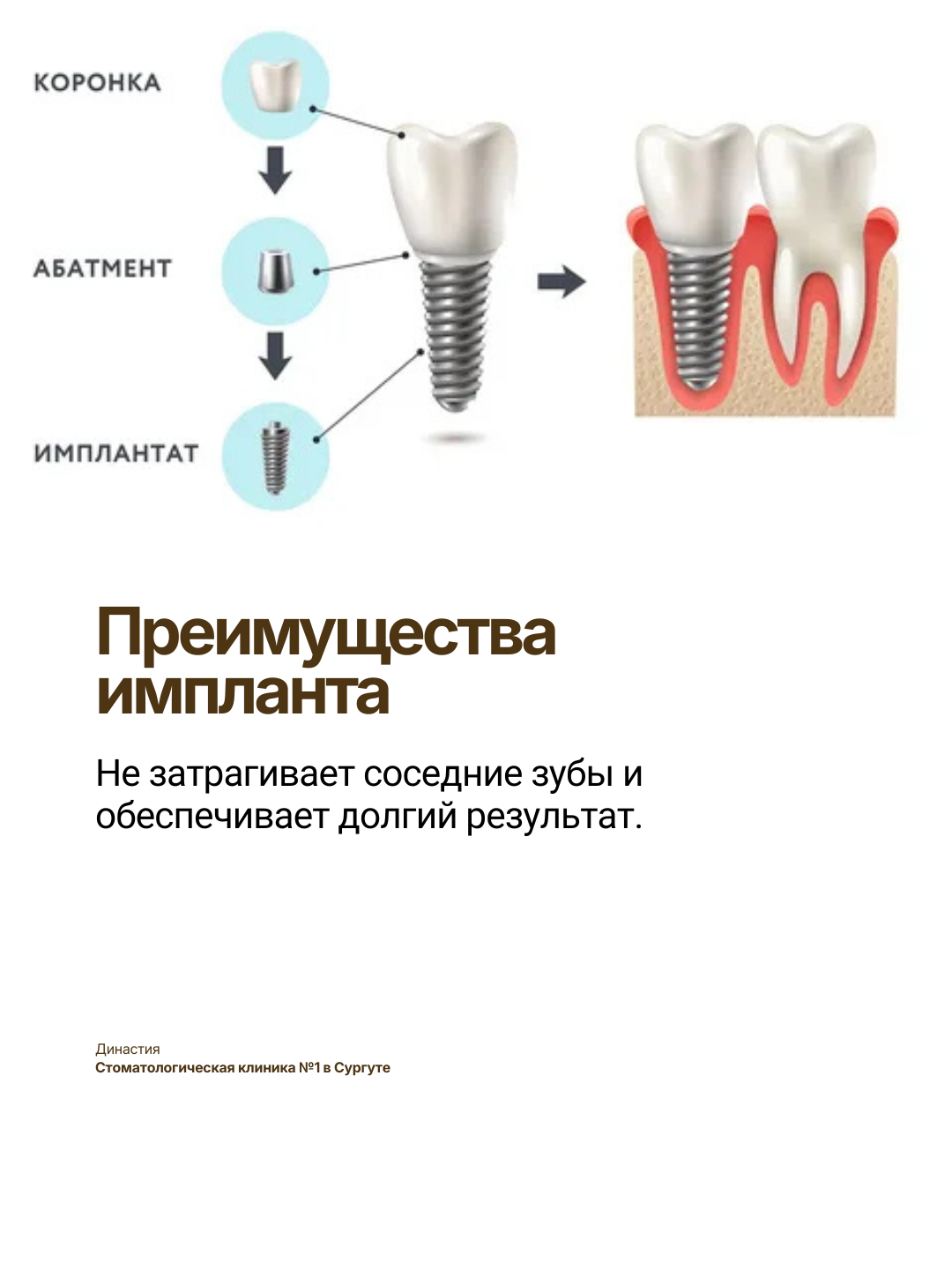 Династия - Стоматологическая клиника №1 в Сургуте