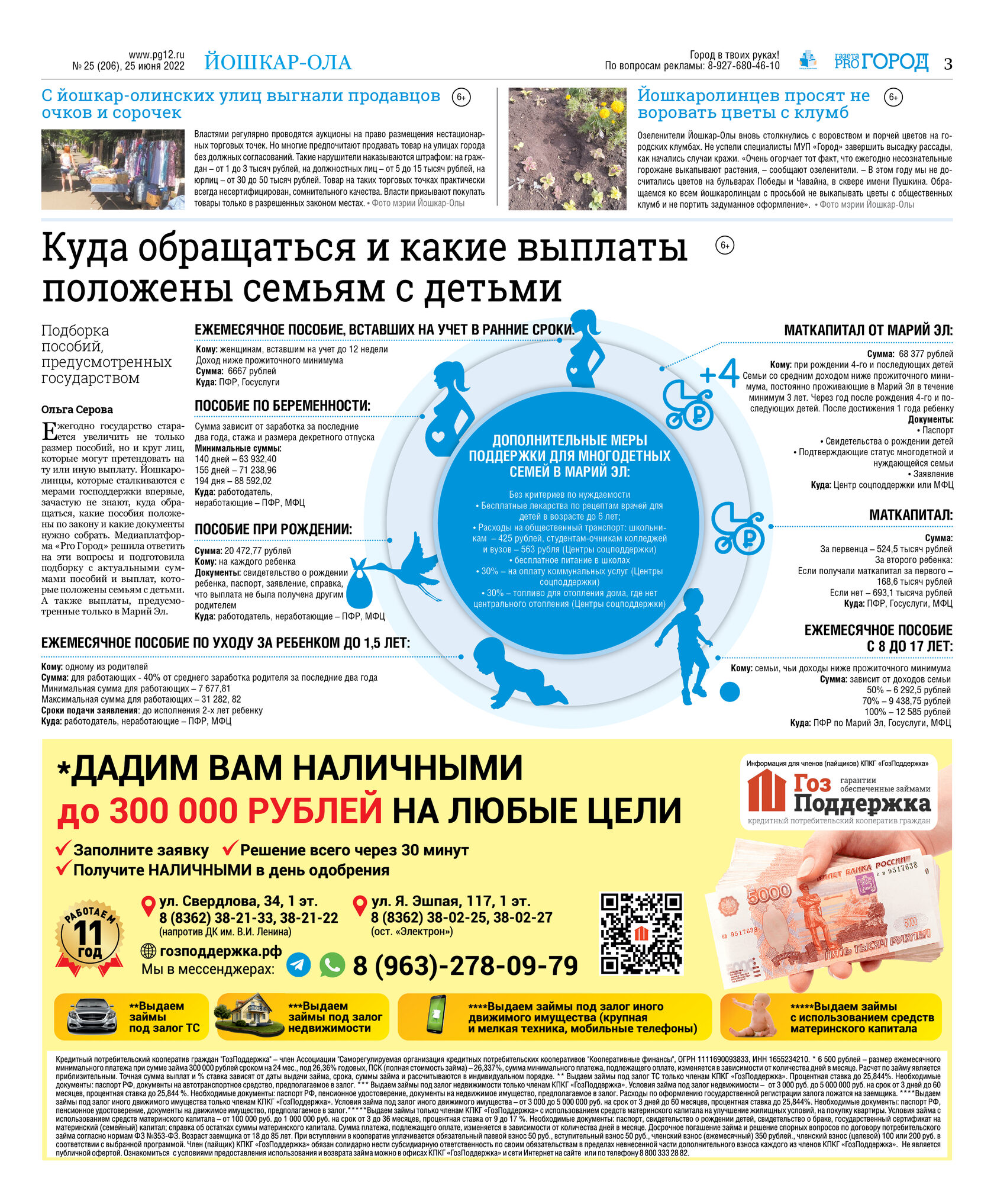 Газеты городские вести. Газеты городские вести