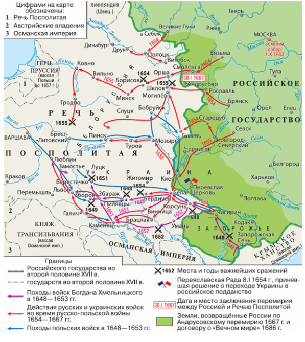 Русско-польская война (1654-1657 гг.)