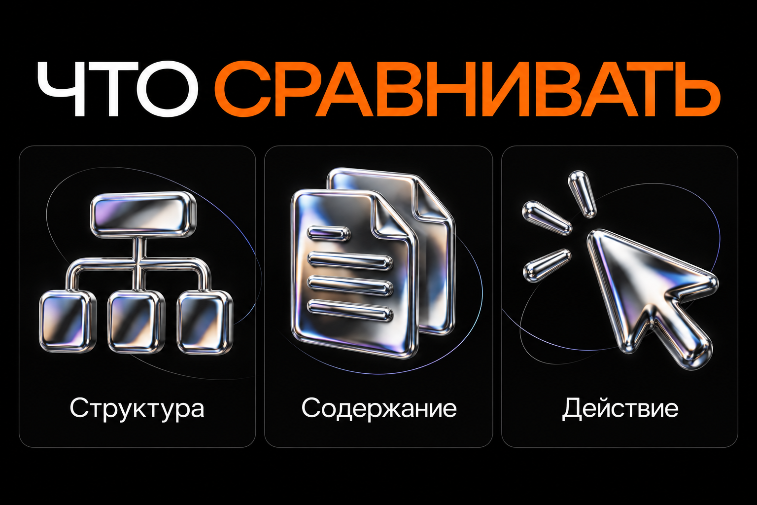 Сравнение структуры, содержания и действия на страницах конкурентов.
