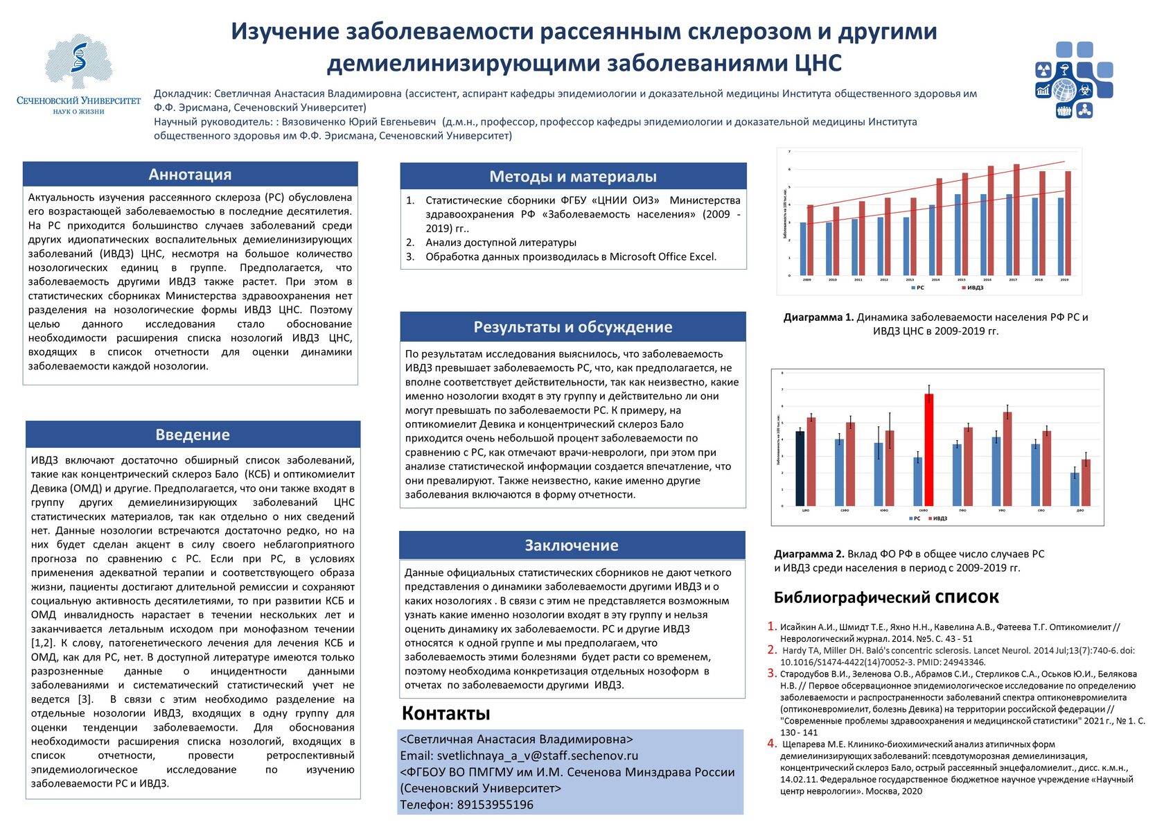 Исследования 2021. Статистика заболеваемости рассеянным склерозом. Изучить заболеваемость студентов медицинского университета. Статистические данные по демиелинизирующим болезням Россия.