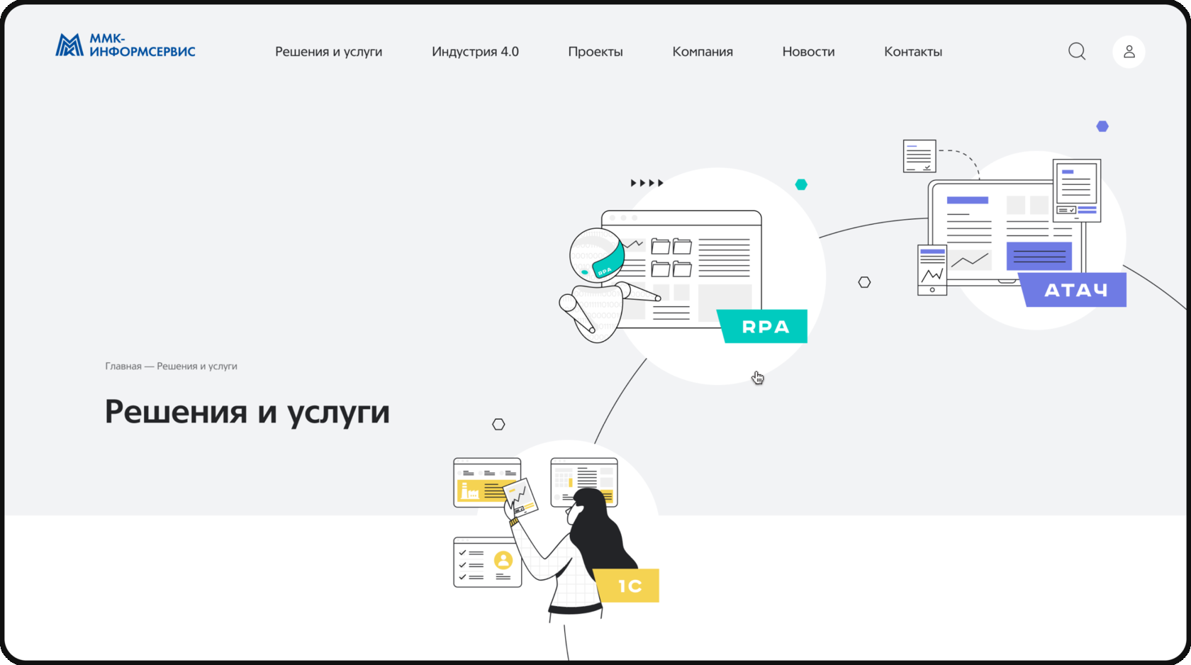 MMK-Информсервис. Сайт корпоративных IT-продуктов и решений