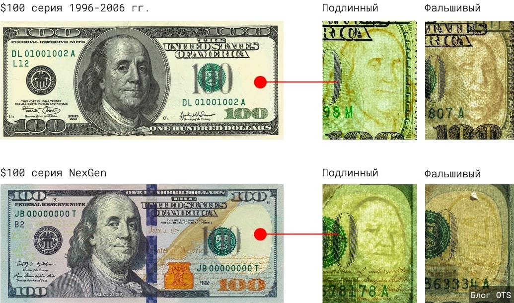 Как отличить старый. 100 Долларовая купюра США. Подлинность купюры 100 долларов. Как отличить подлинность купюры 100 долларов. Водяной знак на 100 долларовой купюре.