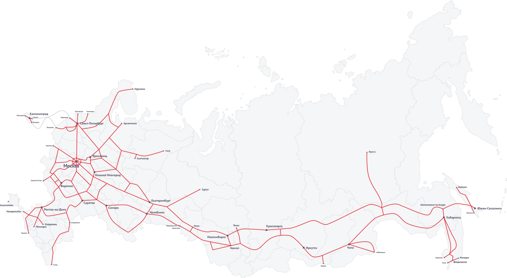 Схема российских дорог