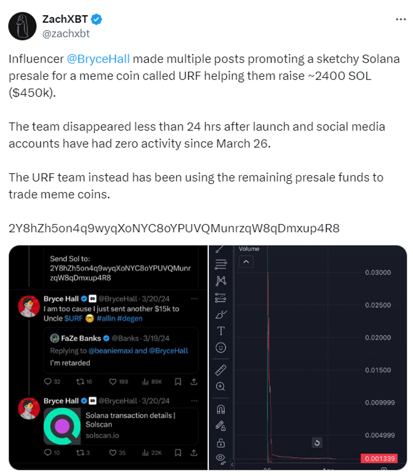 The next developers of the meme token made a rug pull
