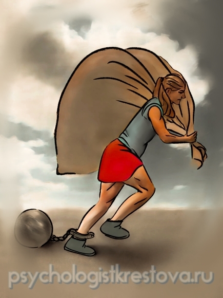 Абьюз в отношениях