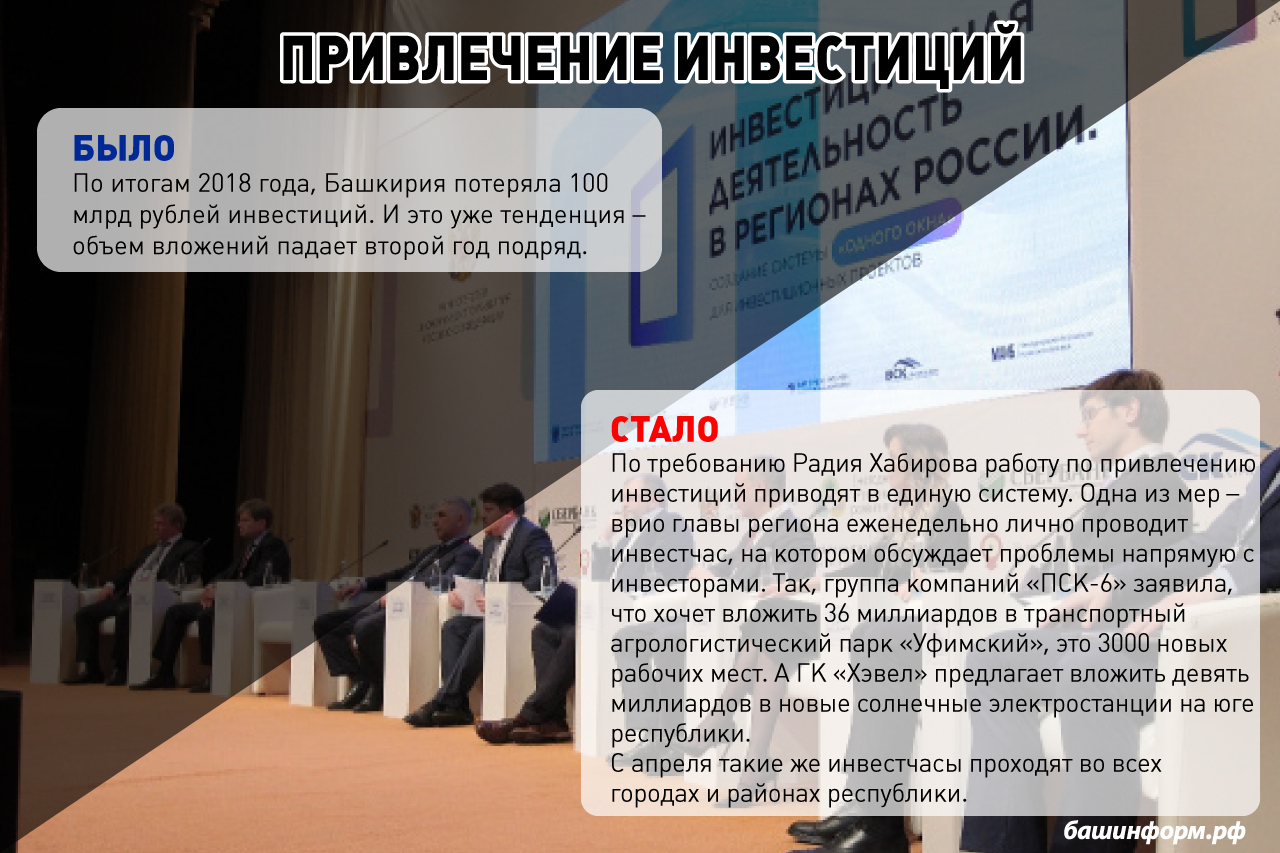 Письмо хабирову