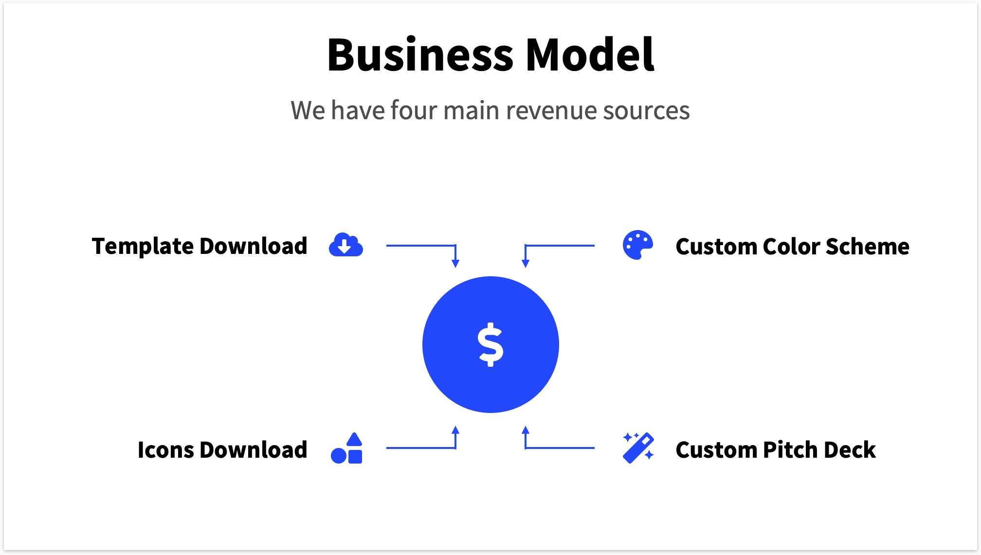 Business Model Pitch Deck Slide Basetemplates