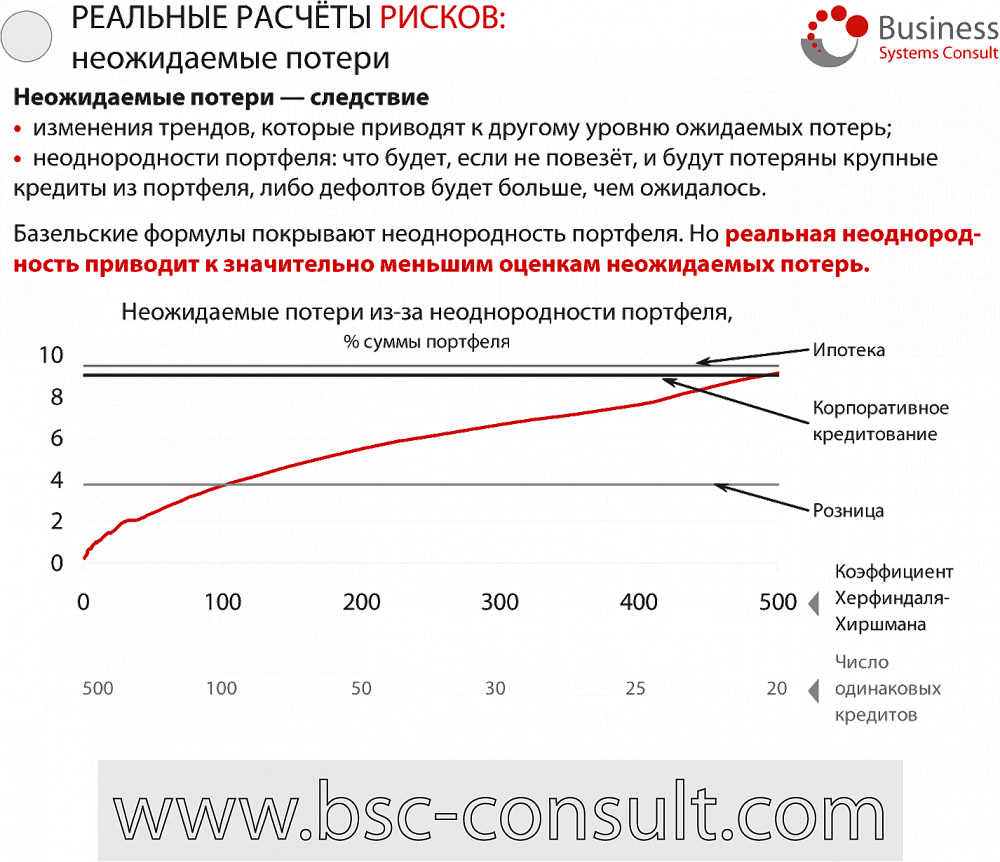 2017_08_09_ifrs9vlp_fig4.png