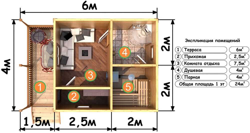 Проект бани 6x4