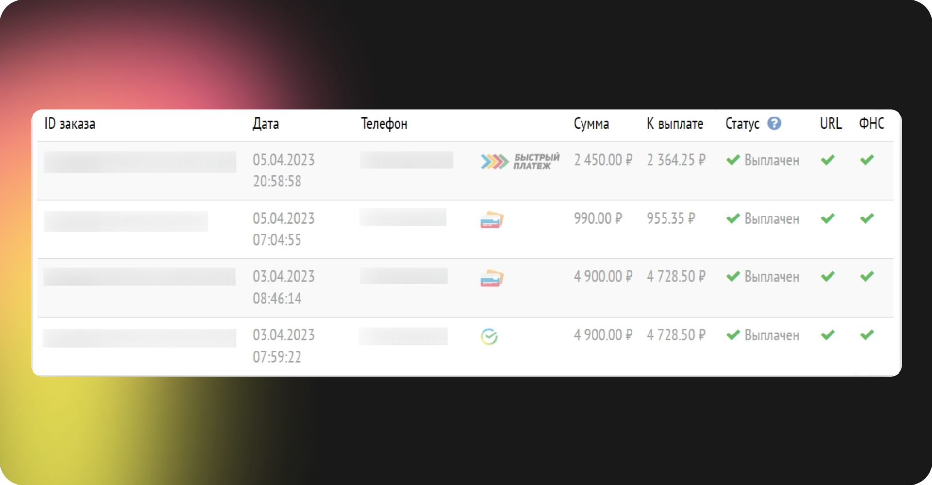 Таблица со списком платежей, суммами и статусами выплат
