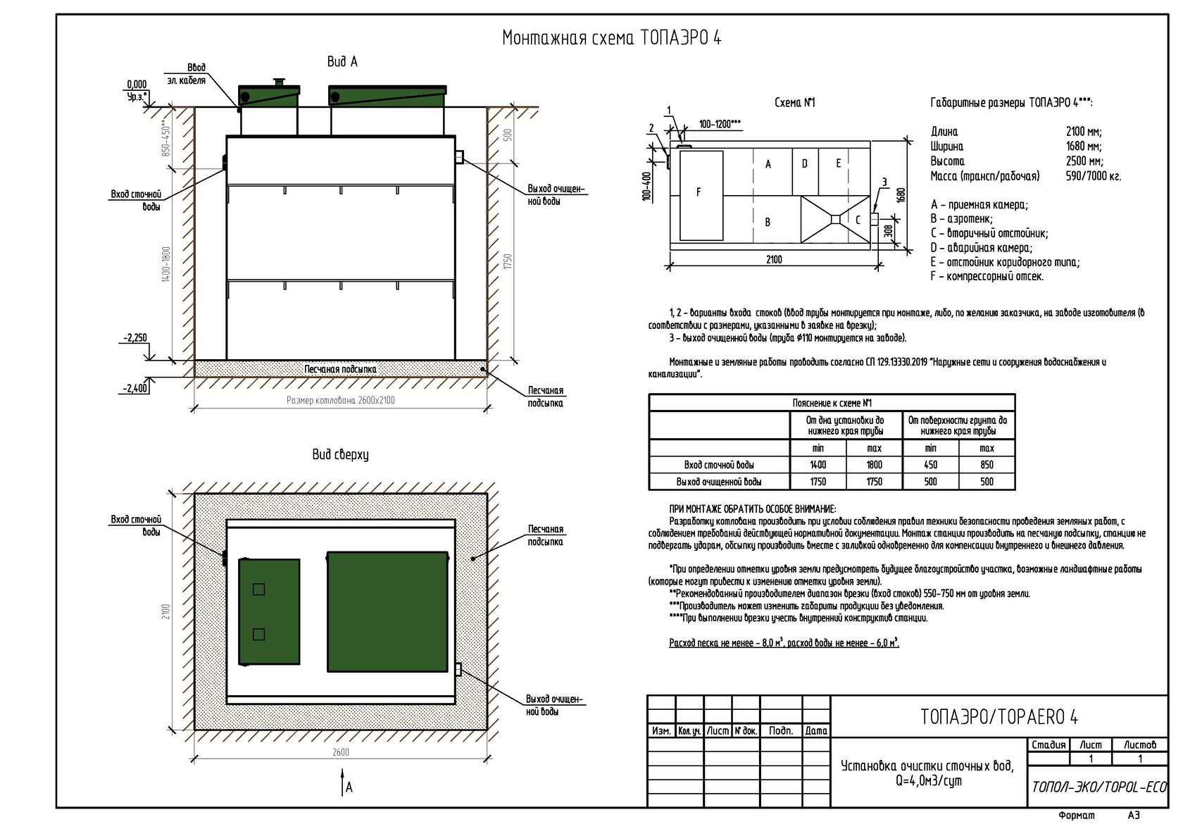 монтажная схема аквалос 2 самотечная