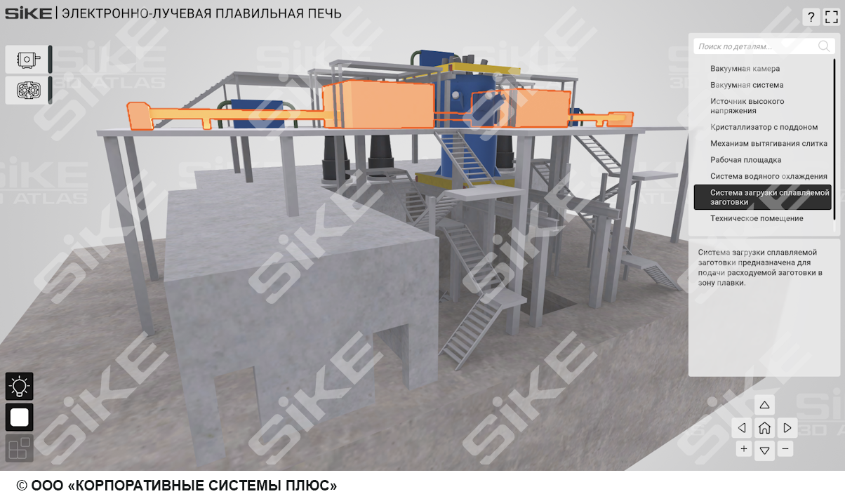 Устройство электронно-лучевой плавильной печи — SIKE Интерактивный тренажер  (3D Атлас 2.0) для изучения оборудования