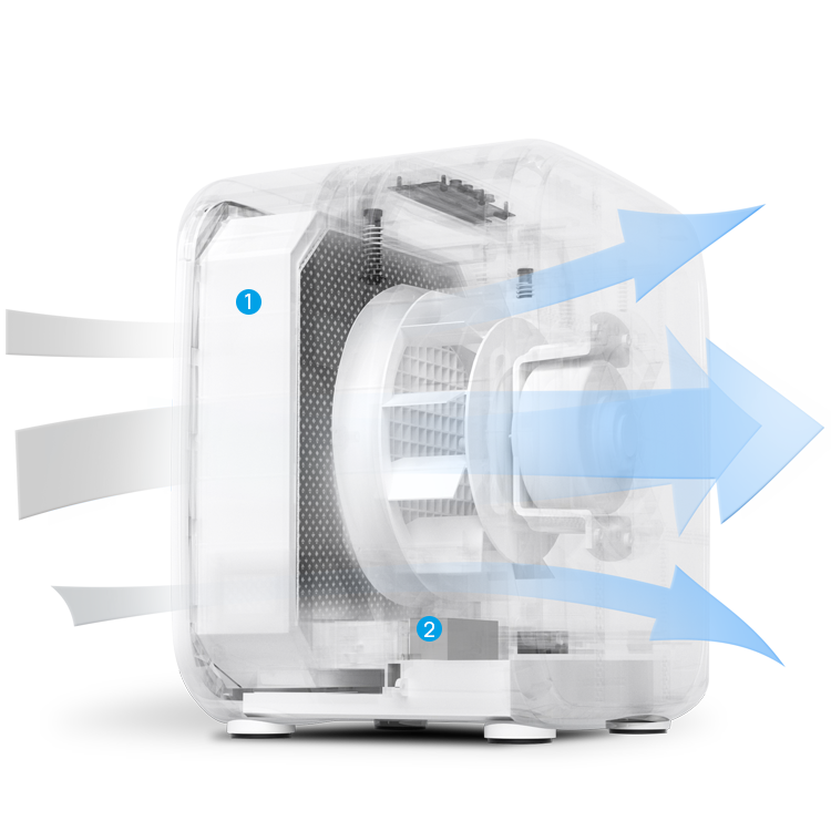 Airgle ag300. Воздухоочиститель Airgle ag300.