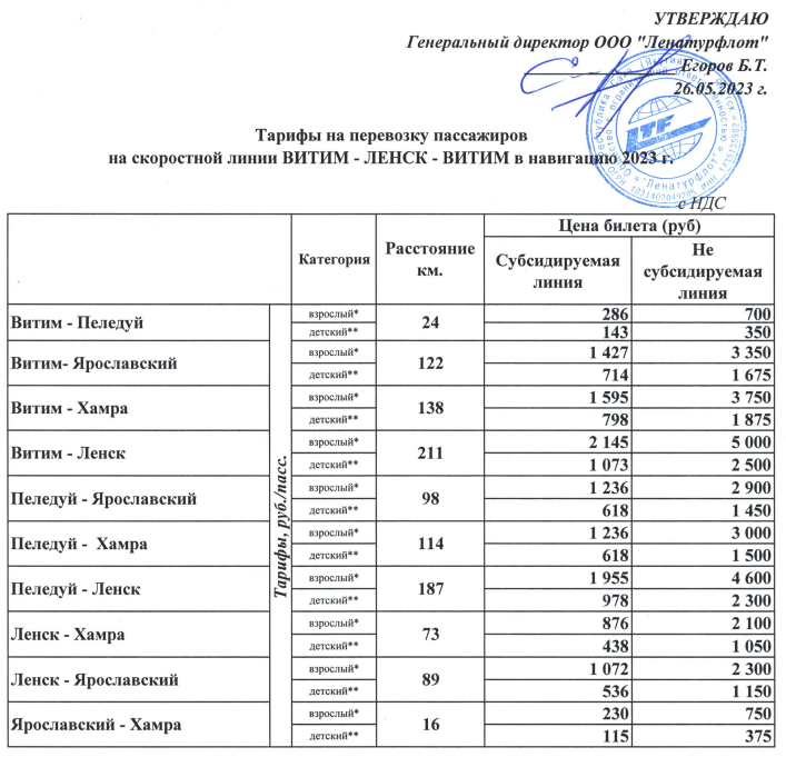 Расписание автобусов ленск 2024