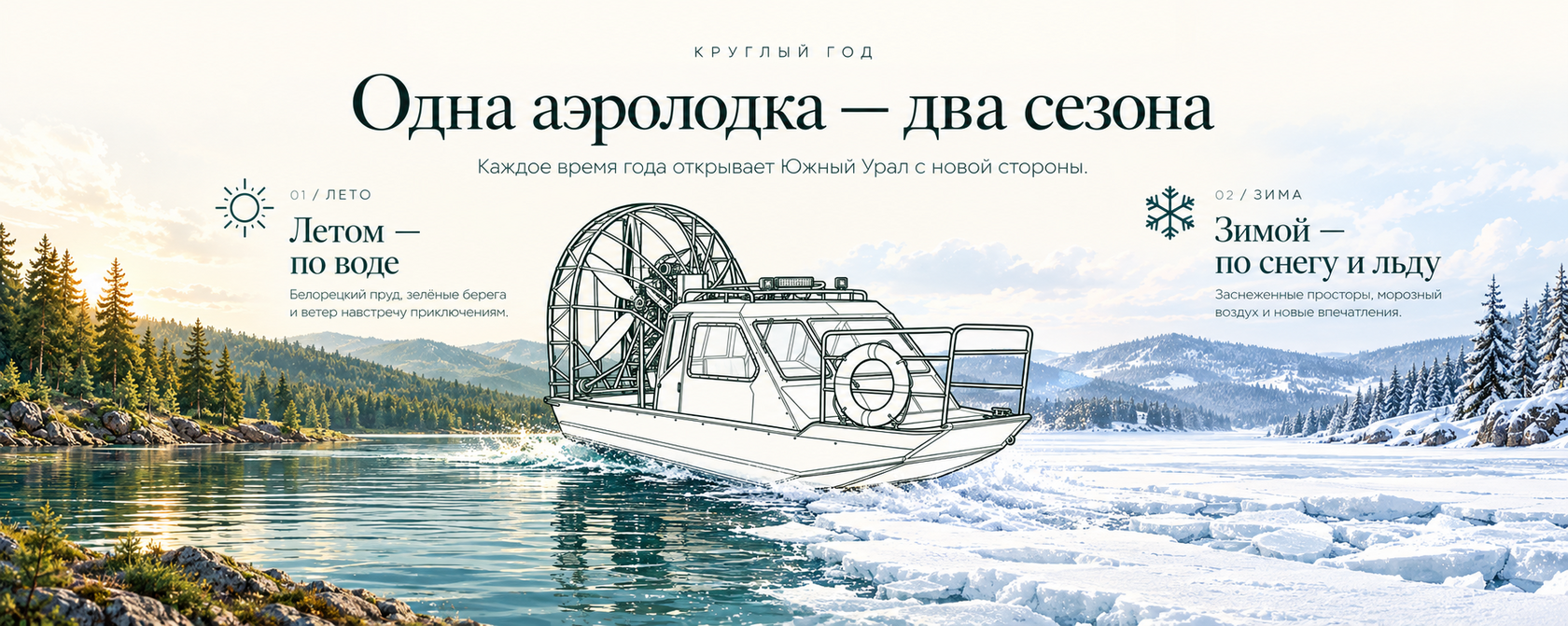 Аэолодка — два сезона