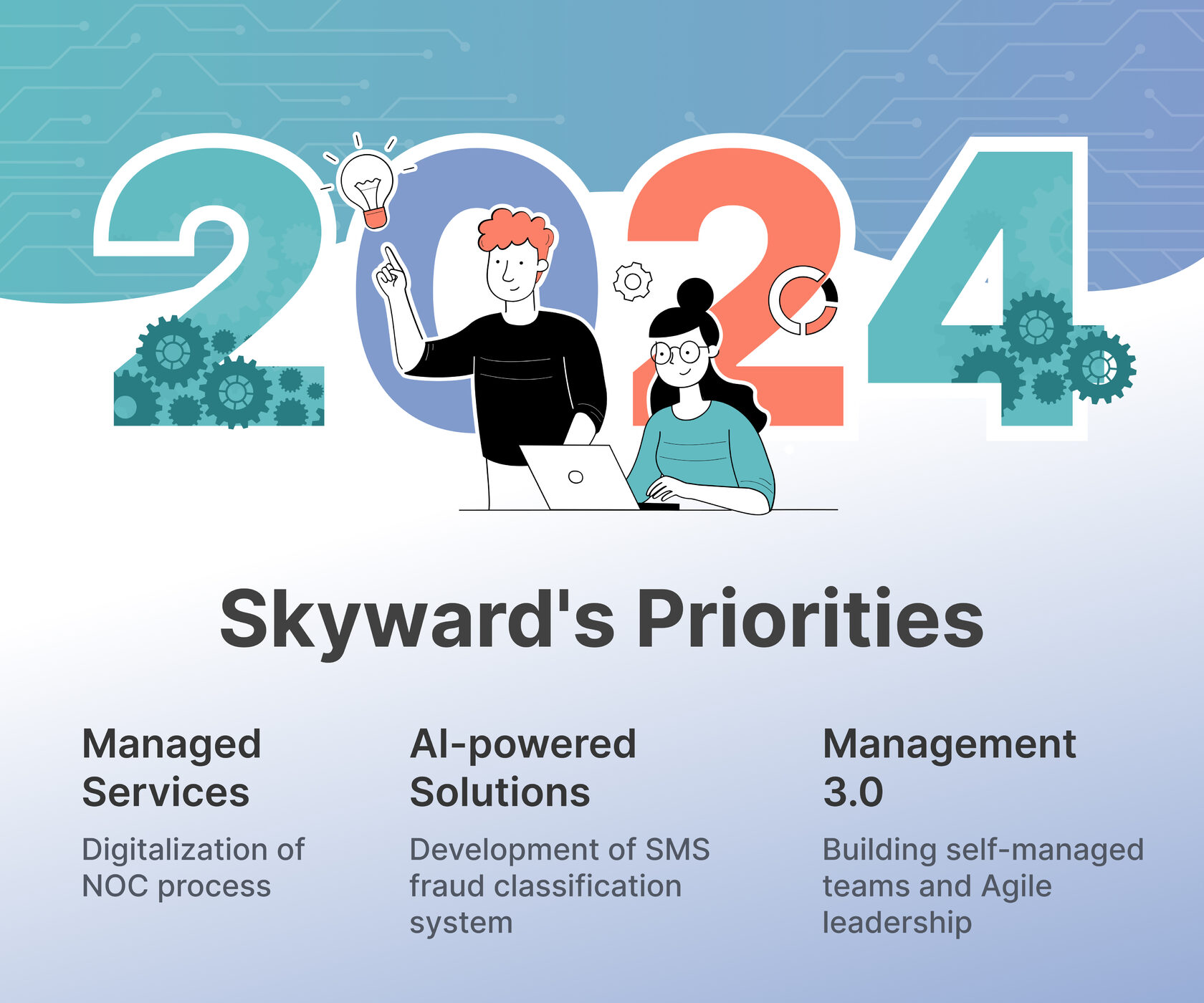 Setting Priorities For 2024 Gain Inspiration From Our Skyward Team   Skyward Priorities 5 