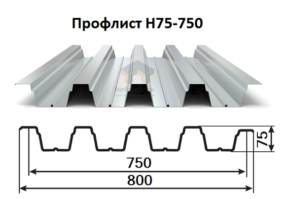 Профнастил Н75