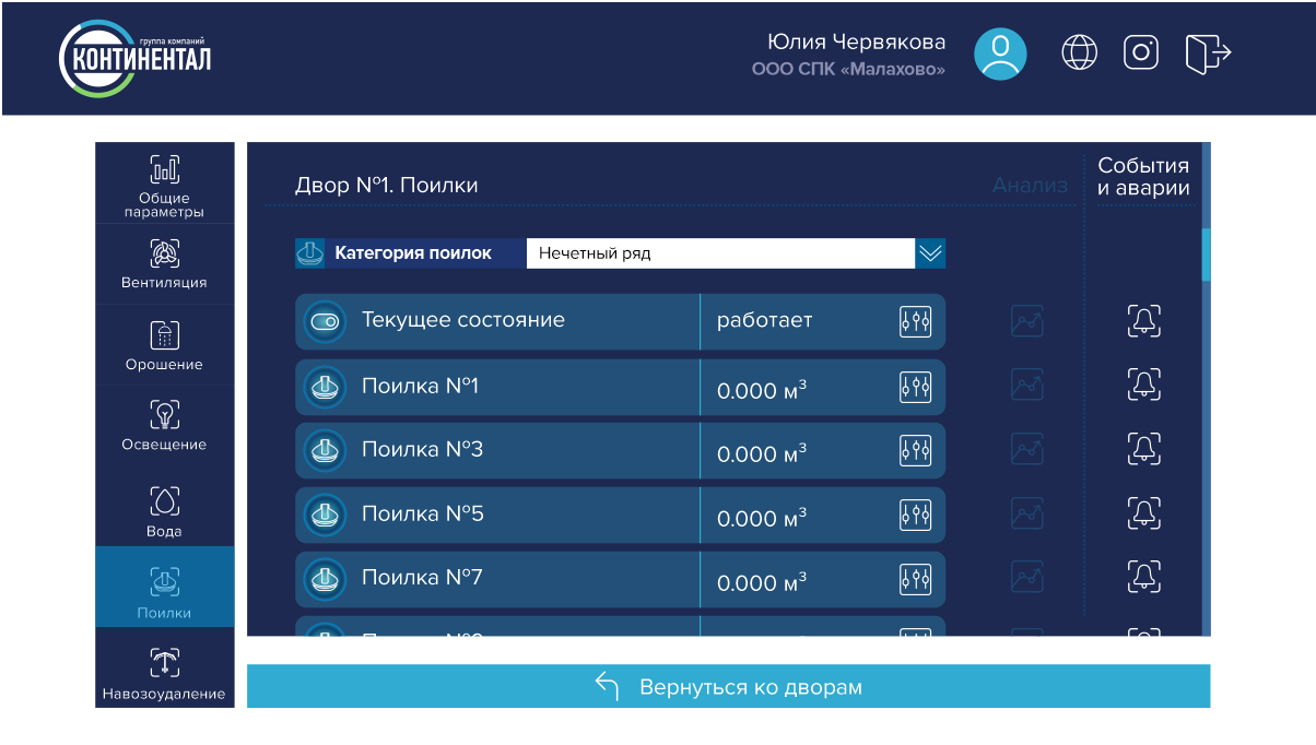 мониторинг