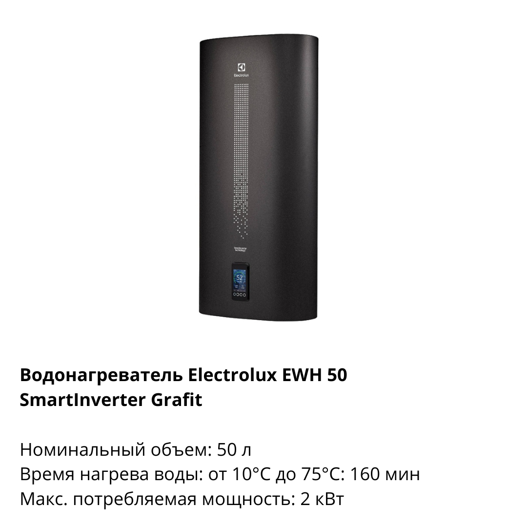 Electrolux ewh 30 gladius 2. Водонагреватель electrolux ewh-80 smart inverter. Electrolux ewh 100 smartinverter grafit. Водонагреватель electrolux ewh 50 smartinverter. Водонагреватель electrolux ewh 100 smartinverter.